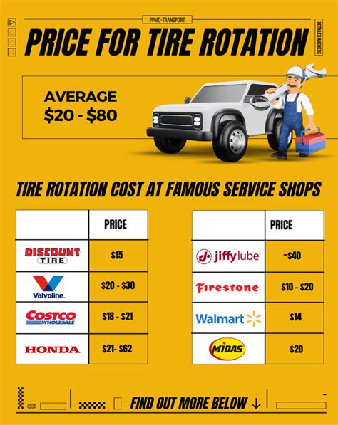 Cost for tire rotation. Things To Know About Cost for tire rotation. 